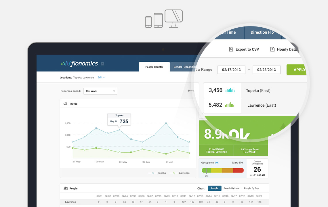 flonomics-webapp